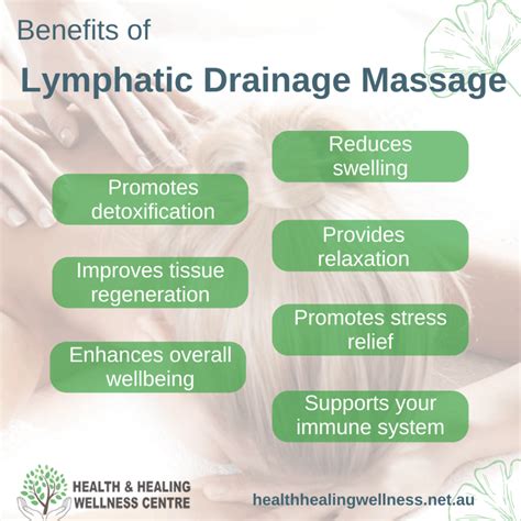 edem massage|Lymphatic drainage massage: Benefits and how to perform